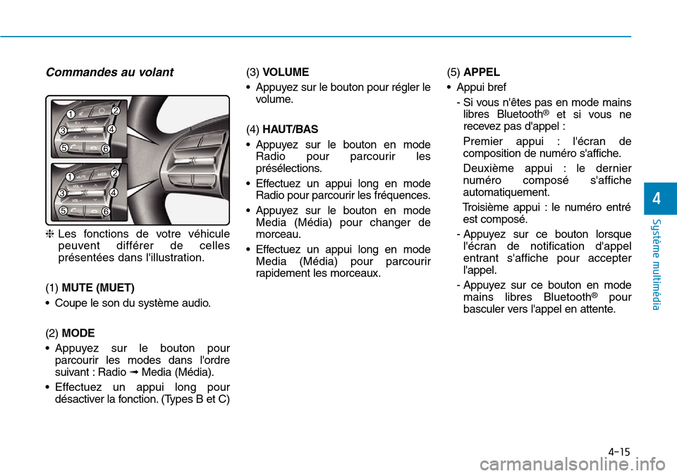 Hyundai Ioniq Electric 2018 Manuel du propriétaire (in French) 4-15
Système multimédia
4
Commandes au volant
❈Les fonctions de votre véhicule
peuvent différer de celles
présentées dans lillustration.
(1) MUTE (MUET)
• Coupe le son du système audio.
( Hyundai Ioniq Electric 2018 Manuel du propriétaire (in French) 4-15
Système multimédia
4
Commandes au volant
❈Les fonctions de votre véhicule
peuvent différer de celles
présentées dans lillustration.
(1) MUTE (MUET)
• Coupe le son du système audio.
(