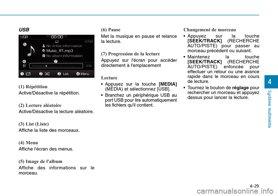 Hyundai Ioniq Electric 2018  Manuel du propriétaire (in French) 4-29
Système multimédia 
4
USB
(1) Répétition
Active/Désactive la répétition.
(2) Lecture aléatoire
Active/Désactive la lecture aléatoire.
(3) List (Liste)
Affiche la liste des morceaux.
(4)
