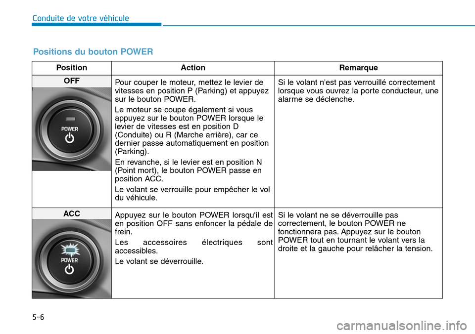 Hyundai Ioniq Electric 2018 Manuel du propriétaire (in French) 5-6
Conduite de votre véhicule
Positions du bouton POWER
Position Action Remarque
OFF
Pour couper le moteur, mettez le levier de
vitesses en position P (Parking) et appuyez
sur le bouton POWER.
Le mo Hyundai Ioniq Electric 2018 Manuel du propriétaire (in French) 5-6
Conduite de votre véhicule
Positions du bouton POWER
Position Action Remarque
OFF
Pour couper le moteur, mettez le levier de
vitesses en position P (Parking) et appuyez
sur le bouton POWER.
Le mo