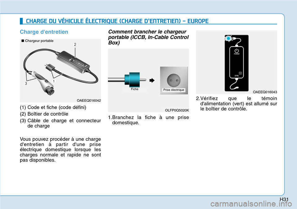 Hyundai Ioniq Electric 2018  Manuel du propriétaire (in French) H31
Charge dentretien
(1) Code et fiche (code défini)
(2) Boîtier de contrôle
(3) Câble de charge et connecteur
de charge
Vous pouvez procéder à une charge
dentretien à partir dune prise
él