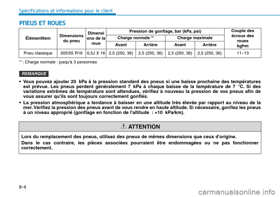 Hyundai Ioniq Electric 2018 Manuel du propriétaire (in French) 8-4
Spécifications et informations pour le client
PNEUS ET ROUES
Lors du remplacement des pneus, utilisez des pneus de mêmes dimensions que ceux dorigine.
Dans le cas contraire, les pièces associ Hyundai Ioniq Electric 2018 Manuel du propriétaire (in French) 8-4
Spécifications et informations pour le client
PNEUS ET ROUES
Lors du remplacement des pneus, utilisez des pneus de mêmes dimensions que ceux dorigine.
Dans le cas contraire, les pièces associ