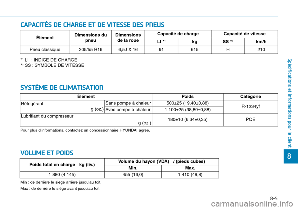 Hyundai Ioniq Electric 2018  Manuel du propriétaire (in French) 8-5
8
Spécifications et informations pour le client
SYSTÈME DE CLIMATISATION
Pour plus dinformations, contactez un concessionnaire HYUNDAI agréé.
ÉlémentPoids Catégorie 
Réfrigérant 
g (oz.)