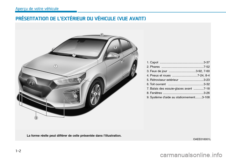 Hyundai Ioniq Electric 2018  Manuel du propriétaire (in French) 1-2
PRÉSENTATION DE LEXTÉRIEUR DU VÉHICULE (VUE AVANT)
Aperçu de votre véhicule
1. Capot ....................................................3-37
2. Phares ......................................