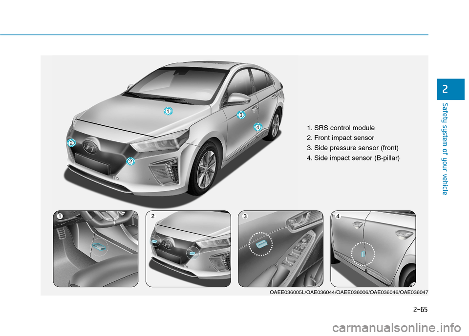 Hyundai Ioniq Electric 2017  Owners Manual 2-65
Safety system of your vehicle
2
1. SRS control module 
2. Front impact sensor
3. Side pressure sensor (front)
4. Side impact sensor (B-pillar)
OAEE036005L/OAE036044/OAEE036006/OAE036046/OAE036047