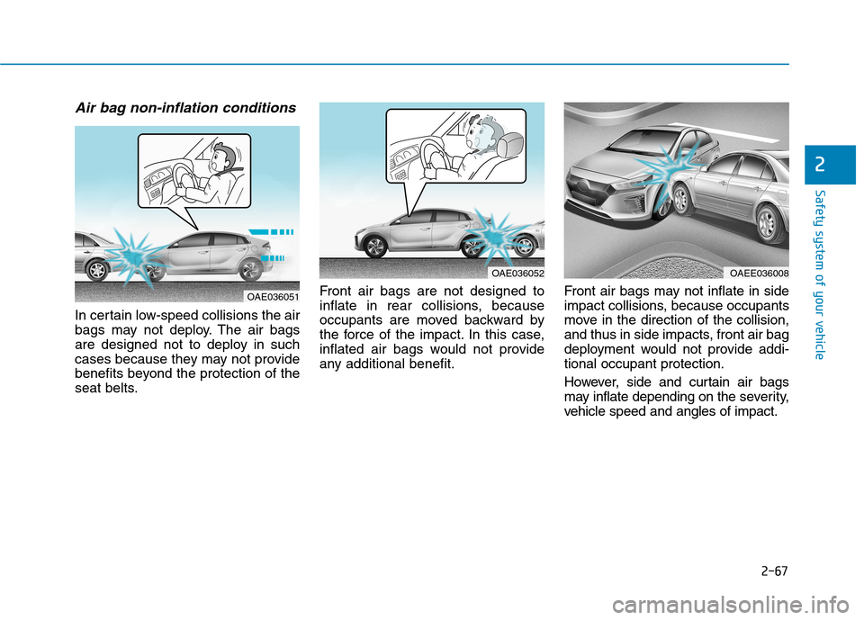 Hyundai Ioniq Electric 2017  Owners Manual 2-67
Safety system of your vehicle
2
Air bag non-inflation conditions 
In certain low-speed collisions the air 
bags may not deploy. The air bags
are designed not to deploy in such
cases because they 