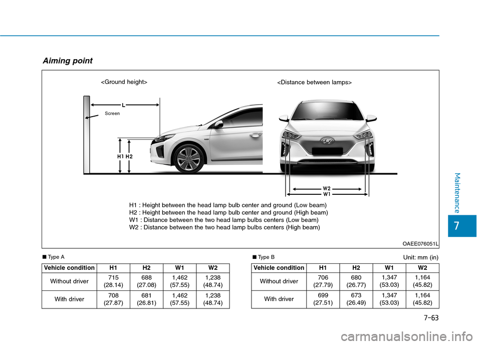 Hyundai Ioniq Electric 2017  Owners Manual 7-63
7
Maintenance
Unit: mm (in)
■
Type A
Aiming point
OAEE076051L
<Ground height>
<Distance between lamps>
Vehicle condition H1 H2
W1 W2
Without driver 715
(28.14) 688
(27.08)
1,462
(57.55) 1,238
(