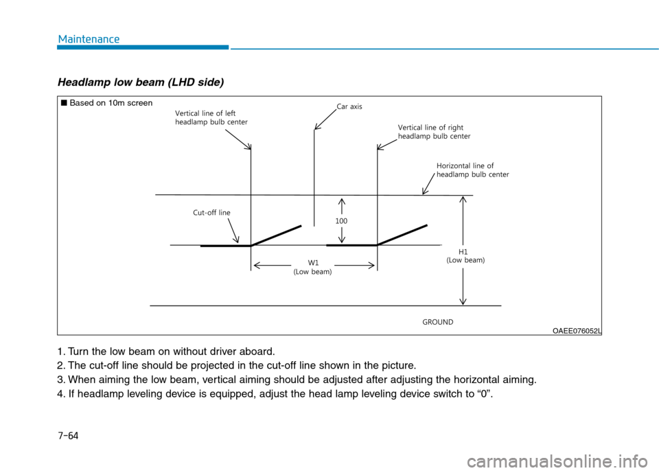 Hyundai Ioniq Electric 2017  Owners Manual 7-64
Maintenance
Headlamp low beam (LHD side) 
1. Turn the low beam on without driver aboard. 
2. The cut-off line should be projected in the cut-off line shown in the picture.
3. When aiming the low 