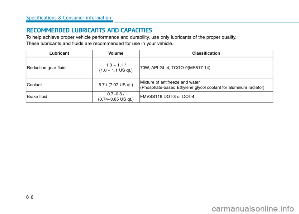 Hyundai Ioniq Electric 2017  Owners Manual 8-6
Specifications & Consumer informationR
R EECCOO MM MMEENN DDEEDD   LL UU BBRRIICC AA NN TTSS  AA NN DD  CC AA PPAA CCIITT IIEE SS
To help achieve proper vehicle performance and durability, use onl