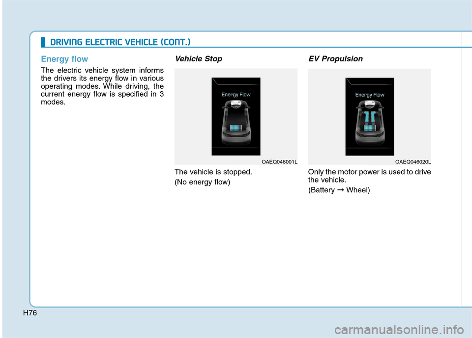 Hyundai Ioniq Electric 2017  Owners Manual H76
DDRRIIVV IINN GG  EE LLEE CCTT RR IICC   VV EEHH IICC LLEE   (( CC OO NNTT..))
Energy flow 
The electric vehicle system informs 
the drivers its energy flow in various
operating modes. While drivi