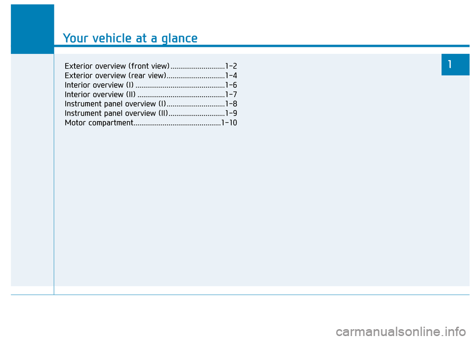 Hyundai Ioniq Electric 2017  Owners Manual Your vehicle at a glance
1
Your vehicle at a glance
1Exterior overview (front view) ............................1-2 
Exterior overview (rear view)..............................1-4
Interior overview (I