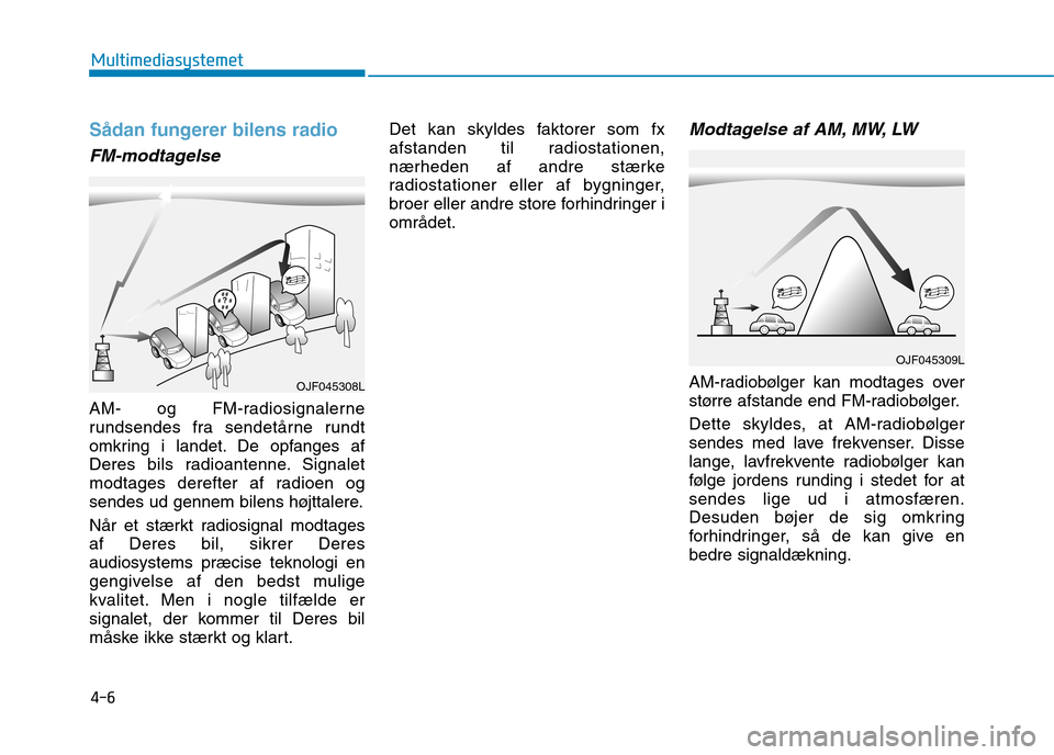 Hyundai Ioniq Electric 2017  Instruktionsbog (in Danish) 4-6
Multimediasystemet
Sådan fungerer bilens radio
FM-modtagelse 
AM- og FM-radiosignalerne 
rundsendes fra sendetårne rundt
omkring i landet. De opfanges af
Deres bils radioantenne. Signalet
modtag