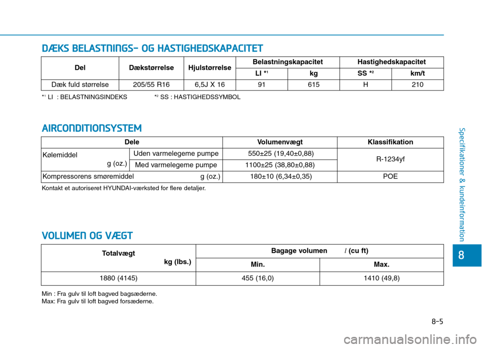 Hyundai Ioniq Electric 2017  Instruktionsbog (in Danish) 8-5
8
Specifikationer & kundeinformation
DDÆÆ KKSS  BB EELLAA SSTT NN IINN GGSS--  OO GG  HH AASSTT IIGG HH EEDD SSKK AA PPAA CCIITT EETT
*1
LI  : BELASTNINGSINDEKS * 2
SS : HASTIGHEDSSYMBOL
Min : F