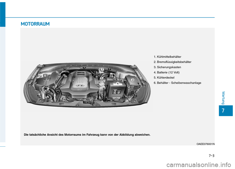 Hyundai Ioniq Electric 2017  Betriebsanleitung (in German) 7-3
7
Wartung
MMOOTTOO RRRRAA UU MM
OAEE076001N
1. Kühlmittelbehälter 
2. Bremsflüssigkeitsbehälter
3. Sicherungskasten
4. Batterie (12 Volt)
5. Kühlerdeckel
6. Behälter - Scheibenwaschanlage
Di