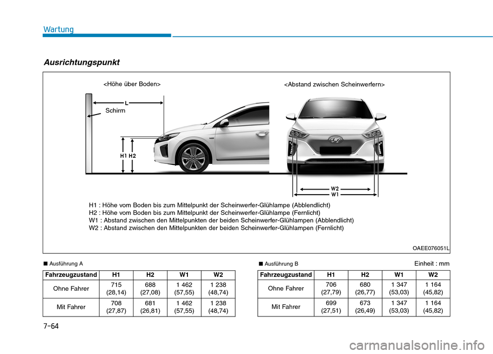 Hyundai Ioniq Electric 2017  Betriebsanleitung (in German) 7-64
Wartung
■Ausführung A
Fahrzeugzustand H1 H2
W1 W2
Ohne Fahrer 715
(28,14) 688
(27,08)
1 462
(57,55) 1 238
(48,74)
Mit Fahrer 708
(27,87) 681
(26,81)
1 462
(57,55) 1 238
(48,74)
Fahrzeugzustand