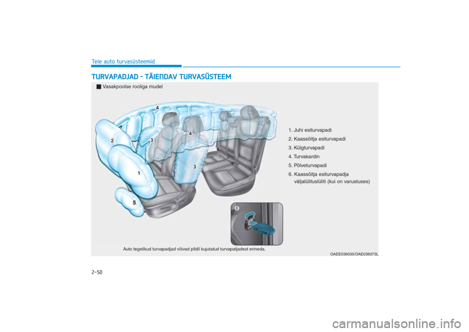 Hyundai Ioniq Electric 2017  Omaniku Käsiraamat (in Estonian) 2-50Teie auto turvasüsteemidTURVAPADJAD ­ TÄIENDAV TURVASÜSTEEM   
OAEE036035/OAE036073L
Auto tegelikud turvapadjad võivad pildil kujutatud turvapatjadest erineda.
1. Juhi esiturvapadi
2. Kaassõ
