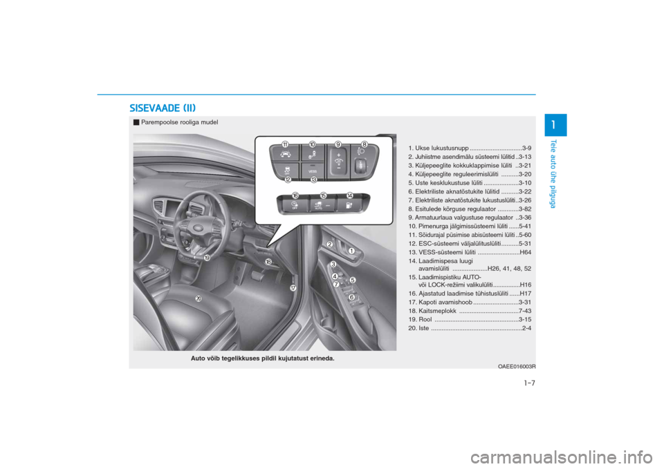 Hyundai Ioniq Electric 2017 Omaniku Käsiraamat (in Estonian) 1-7
Teie auto ühe pilguga
SISEVAADE (II)
1
1. Ukse lukustusnupp ..............................3-9
2. Juhiistme asendimälu süsteemi lülitid
..3-13
3. Küljepeeglite kokkuklappimise lüliti ..3-21
4 Hyundai Ioniq Electric 2017 Omaniku Käsiraamat (in Estonian) 1-7
Teie auto ühe pilguga
SISEVAADE (II)
1
1. Ukse lukustusnupp ..............................3-9
2. Juhiistme asendimälu süsteemi lülitid
..3-13
3. Küljepeeglite kokkuklappimise lüliti ..3-21
4
