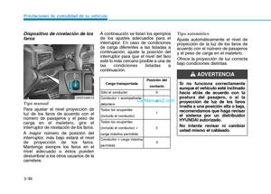 Page 244