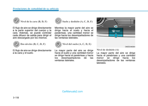 Page 268