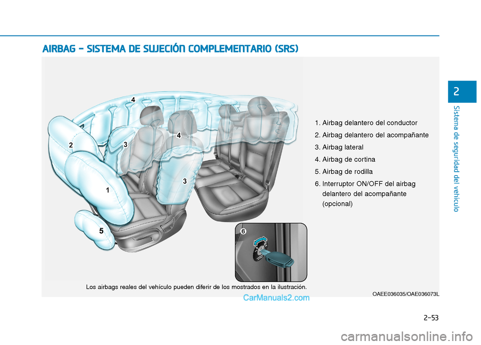 Hyundai Ioniq Electric 2017  Manual del propietario (in Spanish) 2-53
Sistema de seguridad del vehículo
2
AAIIRR BB AA GG   --   SS IISS TT EEMM AA  DD EE  SS UU JJEE CCIIÓÓ NN  CC OO MM PPLLEE MM EENN TTAA RRIIOO   (( SS RR SS))
OAEE036035/OAE036073L
Los airbag