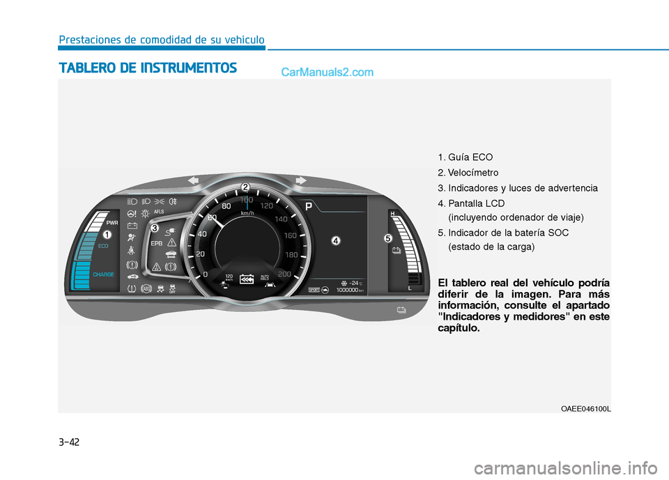 Hyundai Ioniq Electric 2017  Manual del propietario (in Spanish) 3-42
Prestaciones de comodidad de su vehículo 
1. Guía ECO 
2. Velocímetro
3. Indicadores y luces de advertencia
4. Pantalla LCD (incluyendo ordenador de viaje)
5. Indicador de la batería SOC  (es