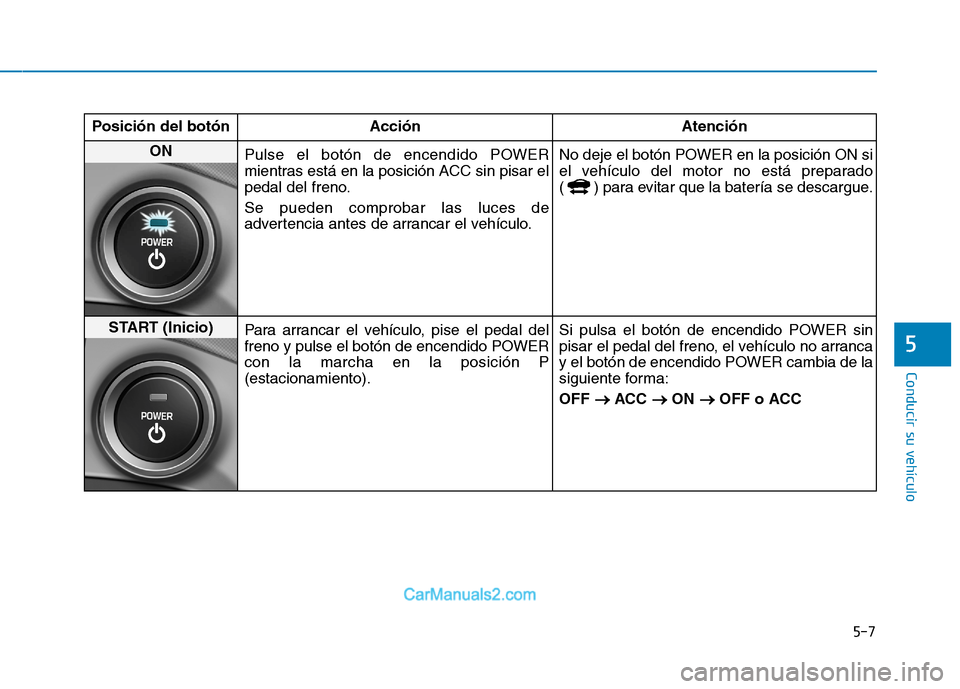 Hyundai Ioniq Electric 2017  Manual del propietario (in Spanish) 5-7
Conducir su vehículo
5
Posición del botón AcciónAtención
ON 
Pulse el botón de encendido POWER 
mientras está en la posición ACC sin pisar el
pedal del freno. Se pueden comprobar las luces