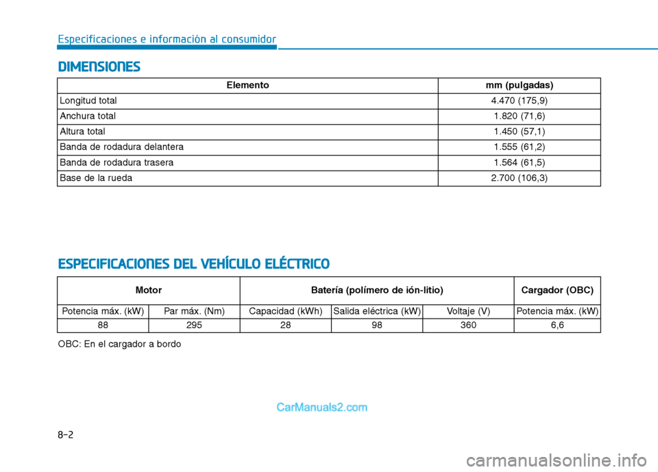 Hyundai Ioniq Electric 2017  Manual del propietario (in Spanish) 8-2
Especificaciones e información al consumidorD
D IIMM EENN SSIIOO NNEESS
E
E SSPP EECCIIFF IICC AA CCIIOO NNEESS  DD EELL  VV EEHH ÍÍCC UU LLOO   EE LLÉÉ CCTT RR IICC OO
Elementomm (pulgadas)
