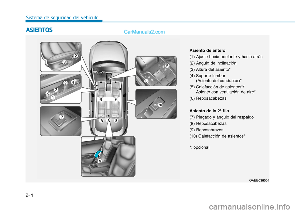 Hyundai Ioniq Electric 2017  Manual del propietario (in Spanish) 2-4
AASSIIEE NN TTOO SS
Sistema de seguridad del vehículo
OAEE036001
Asiento delantero (1) Ajuste hacia adelante y hacia atrás (2) Ángulo de inclinación 
(3) Altura del asiento*
(4) Soporte lumbar