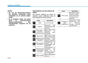 Page 312