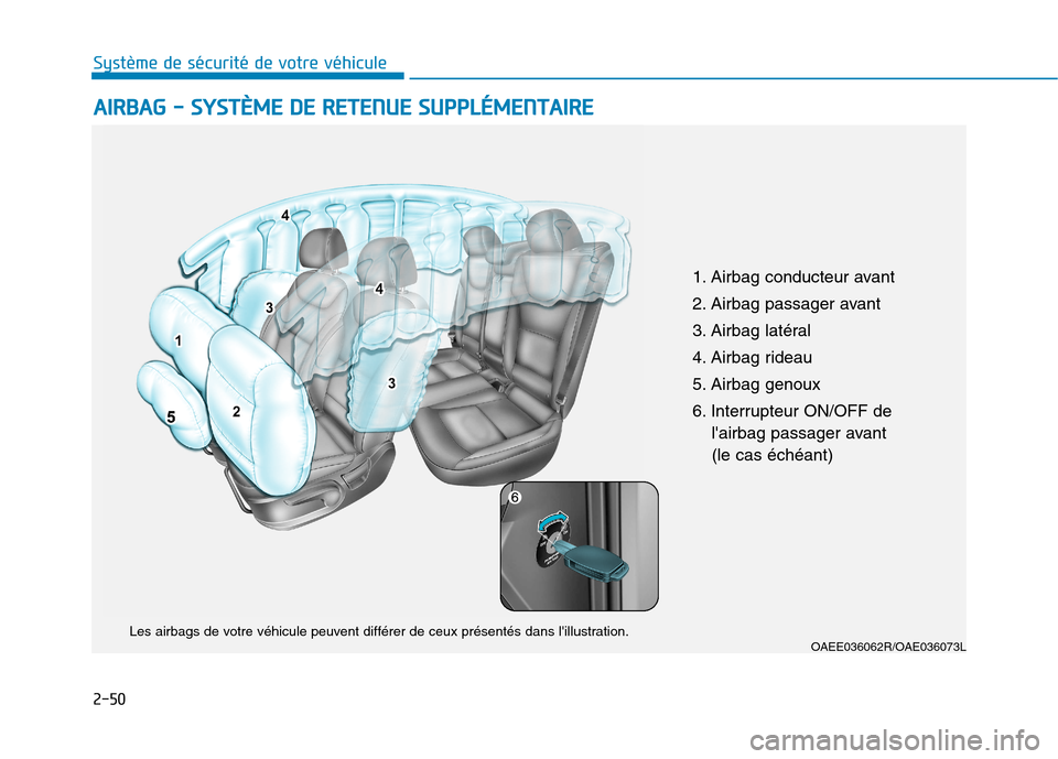 Hyundai Ioniq Electric 2017  Manuel du propriétaire (in French) 2-50
Système de sécurité de votre véhicule A
A IIRR BB AA GG   --   SS YY SSTT ÈÈMM EE  DD EE  RR EETT EENN UU EE  SS UU PPPPLLÉÉ MM EENN TTAA IIRR EE  
OAEE036062R/OAE036073L
Les airbags de v
