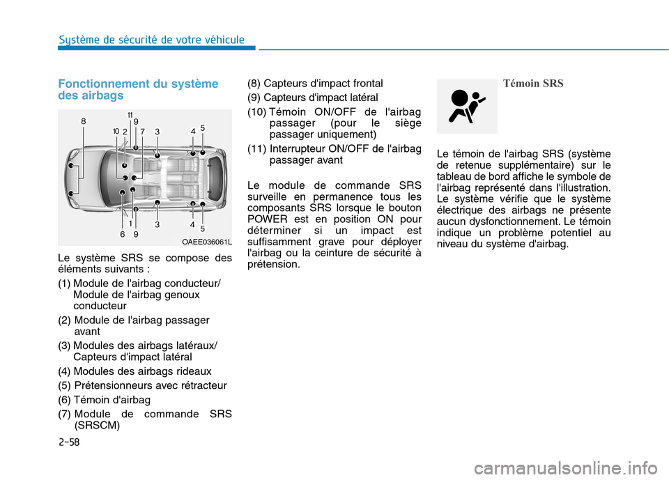 Hyundai Ioniq Electric 2017 Manuel du propriétaire (in French) 2-58
Système de sécurité de votre véhicule
Fonctionnement du système
des airbags
Le système SRS se compose des
éléments suivants : (1) Module de lairbag conducteur/ Module de lairbag gen Hyundai Ioniq Electric 2017 Manuel du propriétaire (in French) 2-58
Système de sécurité de votre véhicule
Fonctionnement du système
des airbags
Le système SRS se compose des
éléments suivants : (1) Module de lairbag conducteur/ Module de lairbag gen