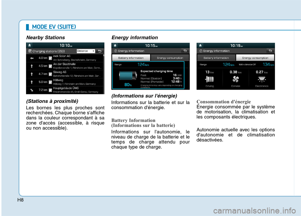 Hyundai Ioniq Electric 2017  Manuel du propriétaire (in French) H8
MMOODDEE  EE VV   (( SS UU IITT EE))
Nearby Stations 
(Stations à proximité)
Les bornes les plus proches sont 
recherchées. Chaque borne saffichedans la couleur correspondant à sa
zone daccè