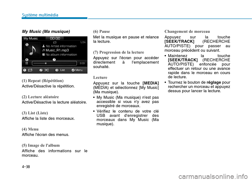 Hyundai Ioniq Electric 2017 Manuel du propriétaire (in French) 4-38
Système multimédia
My Music (Ma musique)
(1) Repeat (Répétition)
Active/Désactive la répétition.
(2) Lecture aléatoire
Active/Désactive la lecture aléatoire.
(3) List (Liste)
Affiche l Hyundai Ioniq Electric 2017 Manuel du propriétaire (in French) 4-38
Système multimédia
My Music (Ma musique)
(1) Repeat (Répétition)
Active/Désactive la répétition.
(2) Lecture aléatoire
Active/Désactive la lecture aléatoire.
(3) List (Liste)
Affiche l