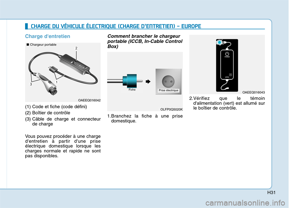 Hyundai Ioniq Electric 2017  Manuel du propriétaire (in French) H31
Charge dentretien
(1) Code et fiche (code défini) (2) Boîtier de contrôle
(3) Câble de charge et connecteurde charge
Vous pouvez procéder à une charge 
dentretien à partir dune prise
él