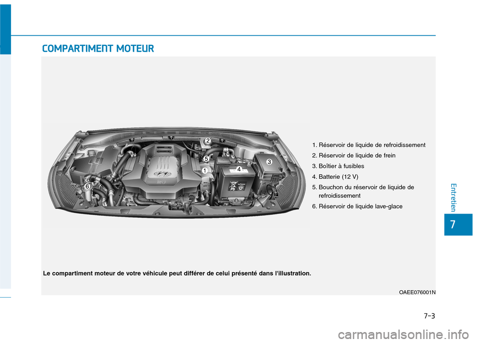 Hyundai Ioniq Electric 2017  Manuel du propriétaire (in French) 7-3
7
Entretien
CCOO MM PPAA RRTTIIMM EENN TT  MM OOTTEEUU RR
1. Réservoir de liquide de refroidissement 
2. Réservoir de liquide de frein
3. Boîtier à fusibles
4. Batterie (12 V)
5. Bouchon du r