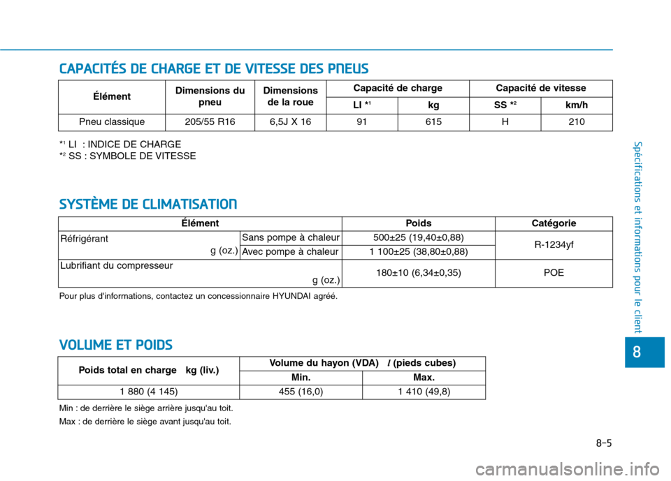 Hyundai Ioniq Electric 2017  Manuel du propriétaire (in French) 8-5
8
Spécifications et informations pour le client
SSYY SSTT ÈÈMM EE  DD EE  CC LLIIMM AATTIISS AA TTIIOO NN
Pour plus dinformations, contactez un concessionnaire HYUNDAI agréé. Élément
Poids