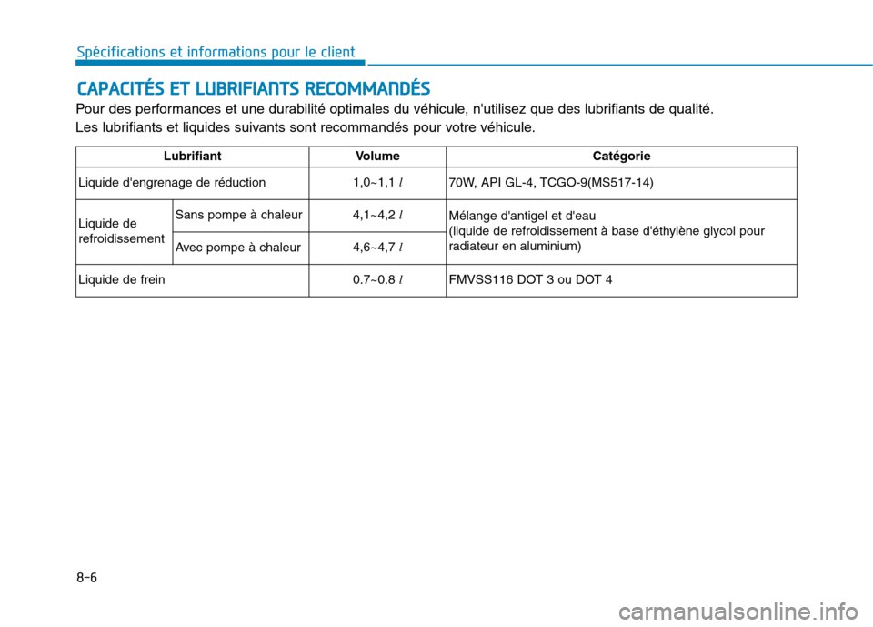 Hyundai Ioniq Electric 2017  Manuel du propriétaire (in French) 8-6
Spécifications et informations pour le clientC
C AA PPAA CCIITT ÉÉSS  EE TT   LL UU BBRRIIFF IIAA NN TTSS  RR EECCOO MM MM AANN DDÉÉSS
Pour des performances et une durabilité optimales du v
