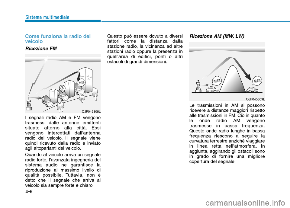 Hyundai Ioniq Electric 2017 Manuale del proprietario (in Italian) 4-6
Sistema multimediale
Come funziona la radio del veicolo
Ricezione FM
I segnali radio AM e FM vengono
trasmessi dalle antenne emittenti
situate attorno alla città. Essi
vengono intercettati dall Hyundai Ioniq Electric 2017 Manuale del proprietario (in Italian) 4-6
Sistema multimediale
Come funziona la radio del veicolo
Ricezione FM
I segnali radio AM e FM vengono
trasmessi dalle antenne emittenti
situate attorno alla città. Essi
vengono intercettati dall
