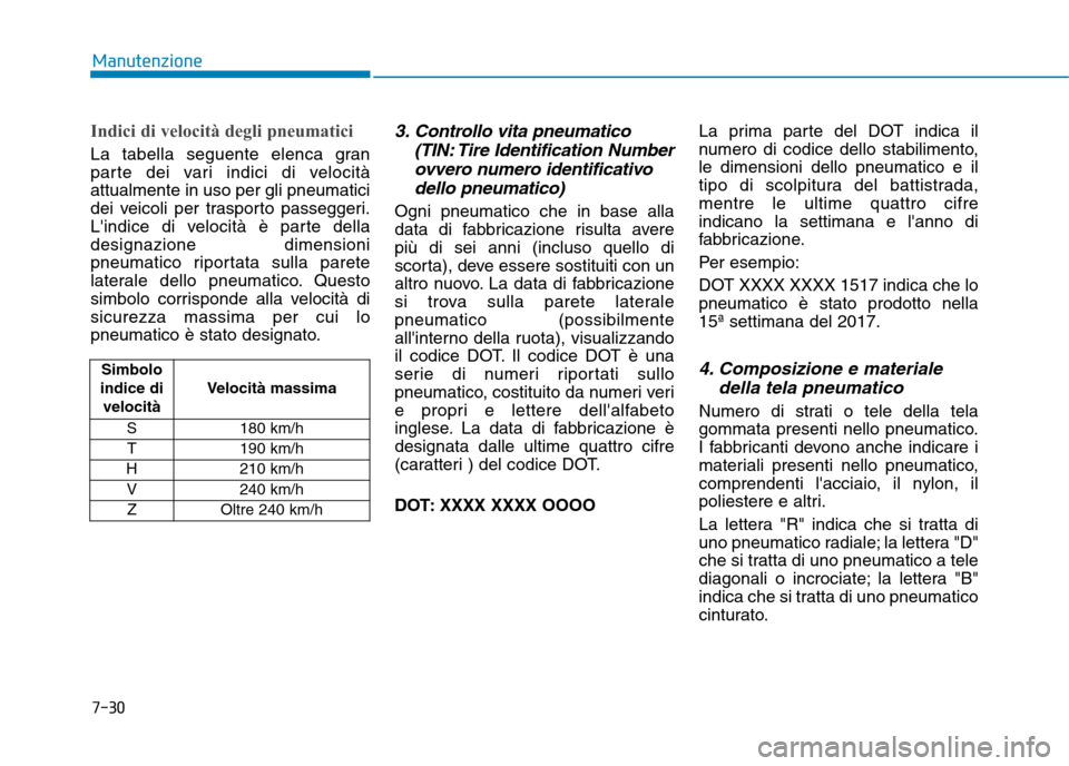 Hyundai Ioniq Electric 2017 Manuale del proprietario (in Italian) 7-30
Manutenzione
Indici di velocità degli pneumatici
La tabella seguente elenca gran
parte dei vari indici di velocitàattualmente in uso per gli pneumatici
dei veicoli per trasporto passeggeri.
L Hyundai Ioniq Electric 2017 Manuale del proprietario (in Italian) 7-30
Manutenzione
Indici di velocità degli pneumatici
La tabella seguente elenca gran
parte dei vari indici di velocitàattualmente in uso per gli pneumatici
dei veicoli per trasporto passeggeri.
L