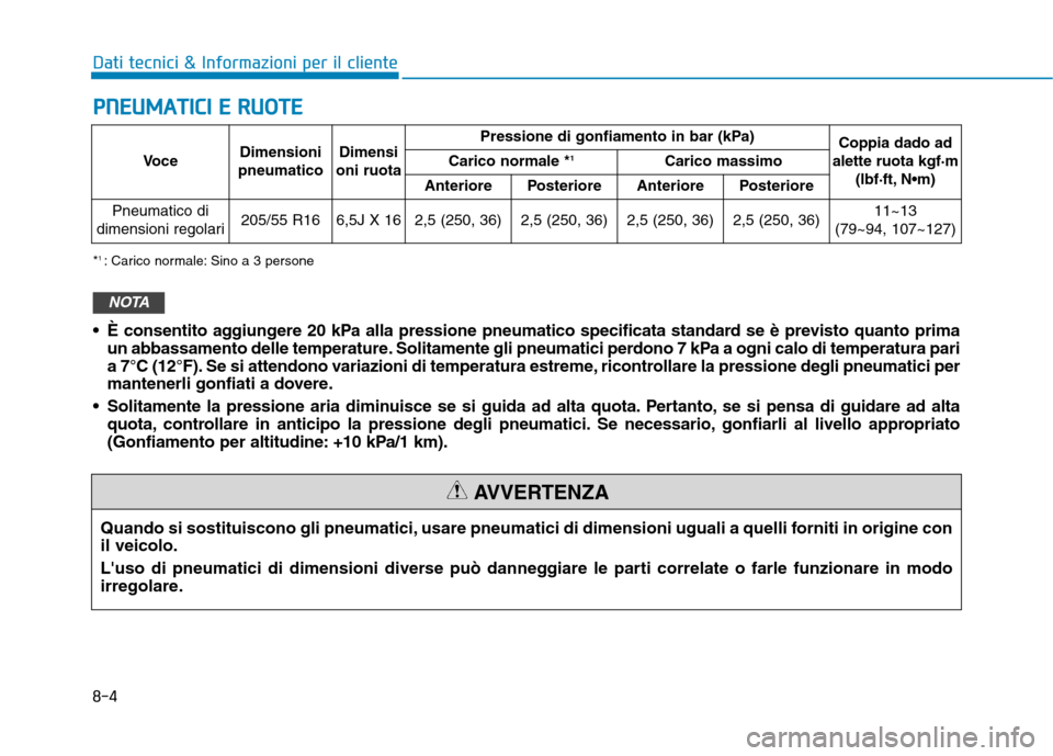 Hyundai Ioniq Electric 2017 Manuale del proprietario (in Italian) 8-4
Dati tecnici & Informazioni per il clienteP
P NN EEUU MM AATTIICC II EE RR UU OO TTEE
Quando si sostituiscono gli pneumatici, usare pneumatici di dimensioni uguali a quelli forniti in origine Hyundai Ioniq Electric 2017 Manuale del proprietario (in Italian) 8-4
Dati tecnici & Informazioni per il clienteP
P NN EEUU MM AATTIICC II EE RR UU OO TTEE
Quando si sostituiscono gli pneumatici, usare pneumatici di dimensioni uguali a quelli forniti in origine
