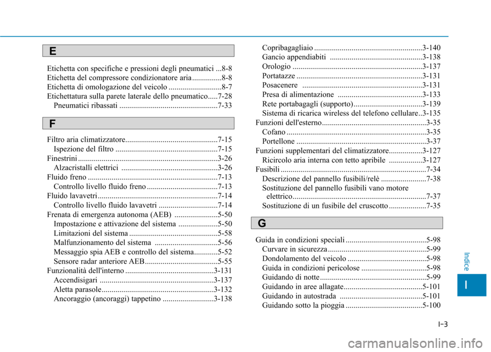 Hyundai Ioniq Electric 2017 Manuale del proprietario (in Italian) I-3
Etichetta con specifiche e pressioni degli pneumatici ...8-8
Etichetta del compressore condizionatore aria ...............8-8
Etichetta di omologazione del veicolo ...........................8-7
Hyundai Ioniq Electric 2017 Manuale del proprietario (in Italian) I-3
Etichetta con specifiche e pressioni degli pneumatici ...8-8
Etichetta del compressore condizionatore aria ...............8-8
Etichetta di omologazione del veicolo ...........................8-7
