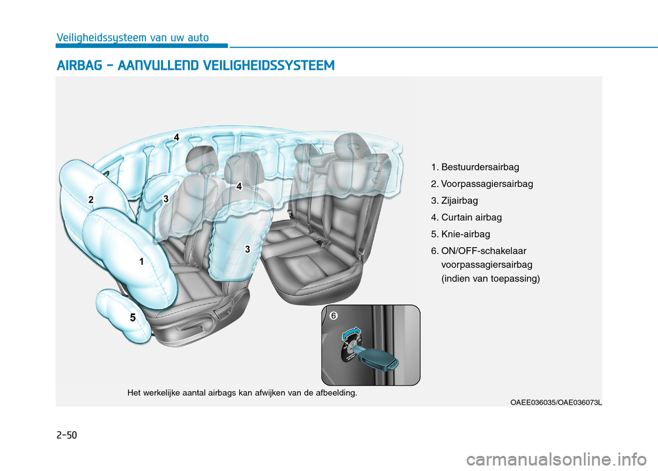Hyundai Ioniq Electric 2017  Handleiding (in Dutch) 2-50
Veiligheidssysteem van uw autoA
A IIRR BB AA GG   --   AA AA NN VVUU LLLLEE NN DD  VV EEIILL IIGG HH EEIIDD SSSS YY SSTT EEEE MM   
OAEE036035/OAE036073L
Het werkelijke aantal airbags kan afwijke