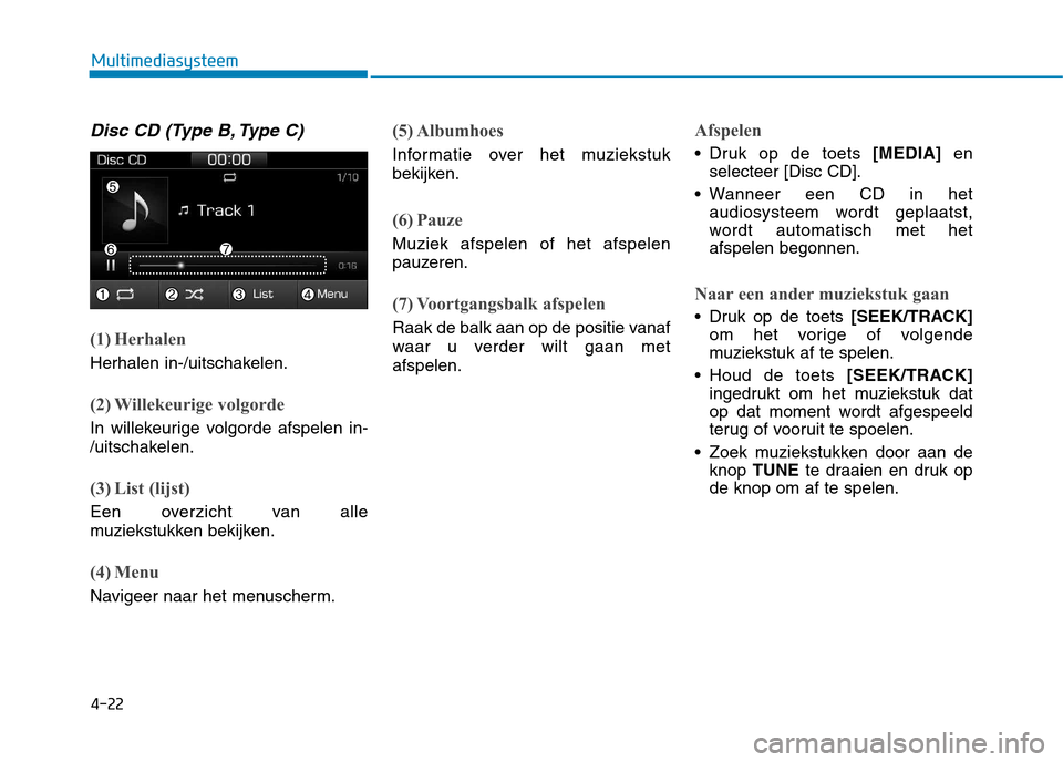 Hyundai Ioniq Electric 2017  Handleiding (in Dutch) 4-22
Multimediasysteem
Disc CD (Type B, Type C)
(1) Herhalen
Herhalen in-/uitschakelen.
(2) Willekeurige volgorde
In willekeurige volgorde afspelen in- 
/uitschakelen.
(3) List (lijst)
Een overzicht v