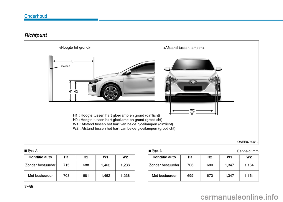 Hyundai Ioniq Electric 2017  Handleiding (in Dutch) 7-56
Onderhoud
Eenheid: mm
■
Type A
Richtpunt
OAEE076051L
<Hoogte tot grond>
<Afstand tussen lampen>
Conditie auto H1 H2
W1 W2
Zonder bestuurder 715 688 
1,462 1,238 
Met bestuurder 708 681 
1,462 1