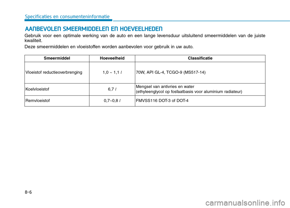 Hyundai Ioniq Electric 2017  Handleiding (in Dutch) 8-6
Specificaties en consumenteninformatieA
A AANN BBEEVV OO LLEE NN   SS MM EEEERR MM IIDD DDEELLEE NN   EE NN   HH OO EEVV EEEELLHH EEDD EENN
Gebruik voor een optimale werking van de auto en een lan