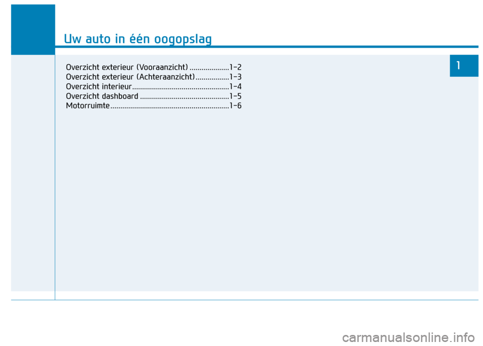 Hyundai Ioniq Electric 2017  Handleiding (in Dutch) Uw auto in één oogopslag
1
Uw auto in één oogopslag
1Overzicht exterieur (Vooraanzicht) ....................1-2 
Overzicht exterieur (Achteraanzicht) .................1-3
Overzicht interieur......