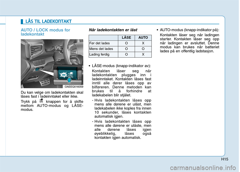 Hyundai Ioniq Electric 2017  Brukerhåndbok (in Norwegian) H15
AUTO / LOCK modus for 
ladekontakt
Du kan velge om ladekontakten skal 
låses fast i ladeinntaket eller ikke. 
Trykk på  knappen for å skifte 
mellom AUTO-modus og LÅSE-
modus.
Når ladekontakt