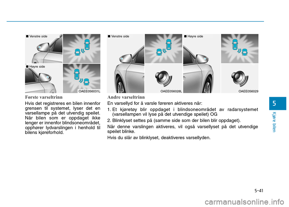 Hyundai Ioniq Electric 2017  Brukerhåndbok (in Norwegian) 5-41
Kjøre bilen
5
Første varseltrinn
Hvis det registreres en bilen innenfor 
grensen til systemet, lyser det en
varsellampe på det utvendig speilet.
Når bilen som er oppdaget ikke
lenger er innen