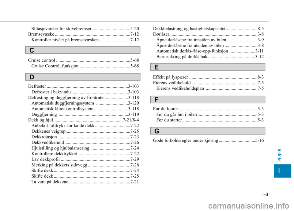 Hyundai Ioniq Electric 2017  Brukerhåndbok (in Norwegian) I-3
Slitasjevarsler for skivebremser.................................5-20
Bremsevæske ................................................................7-12 Kontroller nivået på bremsevæsken .......