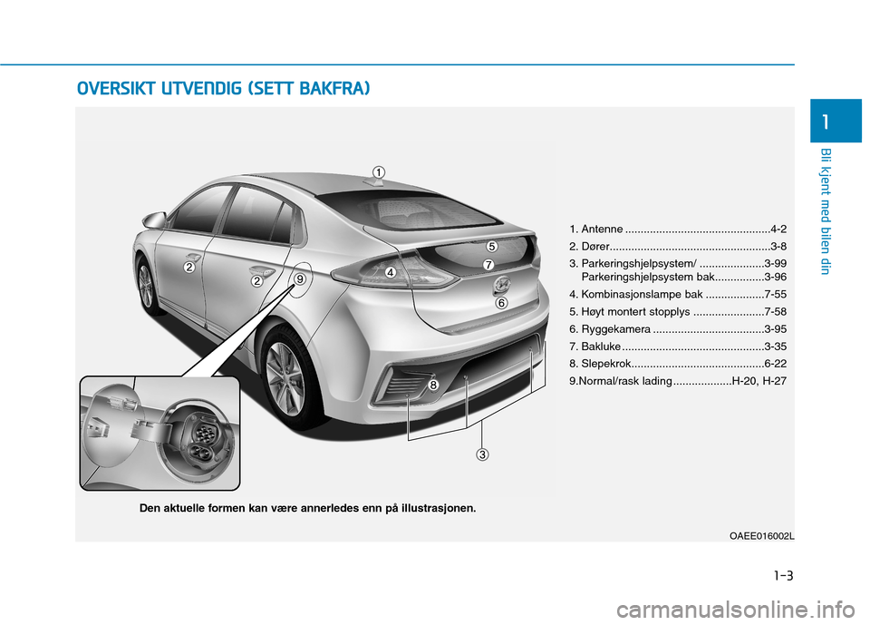 Hyundai Ioniq Electric 2017  Brukerhåndbok (in Norwegian) 1-3
Bli kjent med bilen din
OOVVEERR SSIIKK TT  UU TTVV EENN DDIIGG   (( SS EE TT TT   BB AA KKFFRR AA ))
11
OAEE016002L
1. Antenne ...............................................4-2 
2. Dører.......