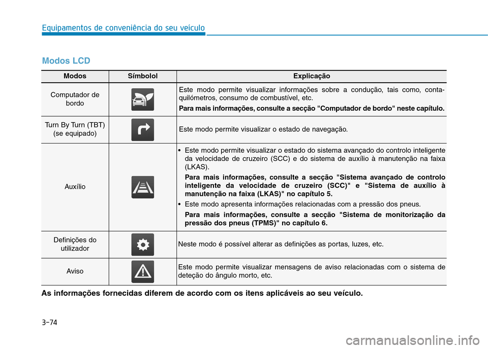 Hyundai Ioniq Electric 2017 Manual do proprietário (in Portuguese) 3-74
Equipamentos de conveniência do seu veículo
ModosSímbololExplicação
Computador debordoEste modo permite visualizar informações sobre a condução, tais como, conta-
quilómetros, consumo Hyundai Ioniq Electric 2017 Manual do proprietário (in Portuguese) 3-74
Equipamentos de conveniência do seu veículo
ModosSímbololExplicação
Computador debordoEste modo permite visualizar informações sobre a condução, tais como, conta-
quilómetros, consumo